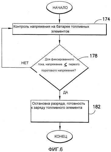 Перезаряжаемая энергетическая система и способ управления перезаряжаемым топливным элементом данной системы (варианты) (патент 2361330)