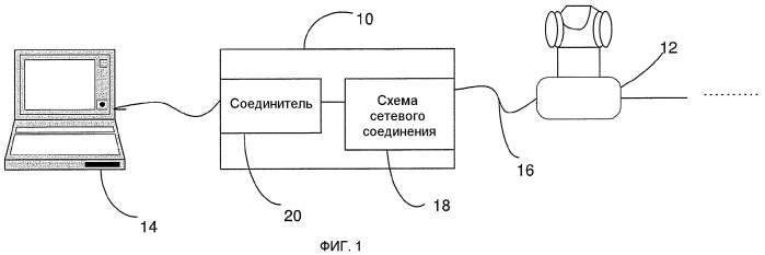 Улучшенный интерфейс полевого прибора с механизмом защиты цепи (патент 2475824)