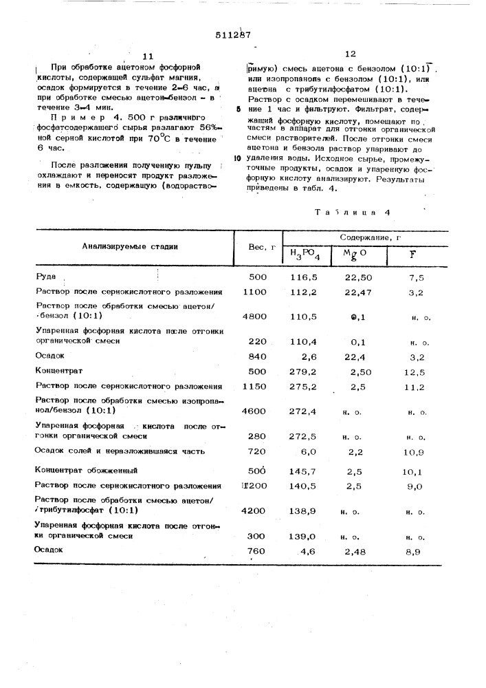 Способ получения фосфорной кислоты (патент 511287)