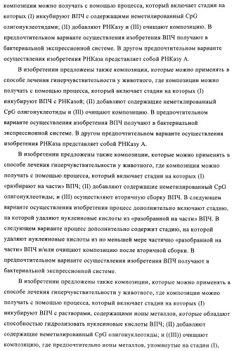 Упакованные иммуностимулирующей нуклеиновой кислотой частицы, предназначенные для лечения гиперчувствительности (патент 2451523)