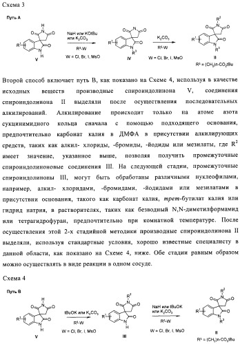 Трициклические спиро-производные в качестве модуляторов crth2 (патент 2478639)