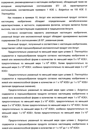 Порошкообразный кисломолочный продукт или йогурт с высоким содержанием молочнокислых микроорганизмов (патент 2452185)