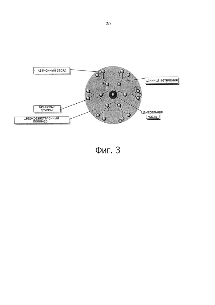 Усовершенствованные иммобилизованные биологические объекты (патент 2625756)