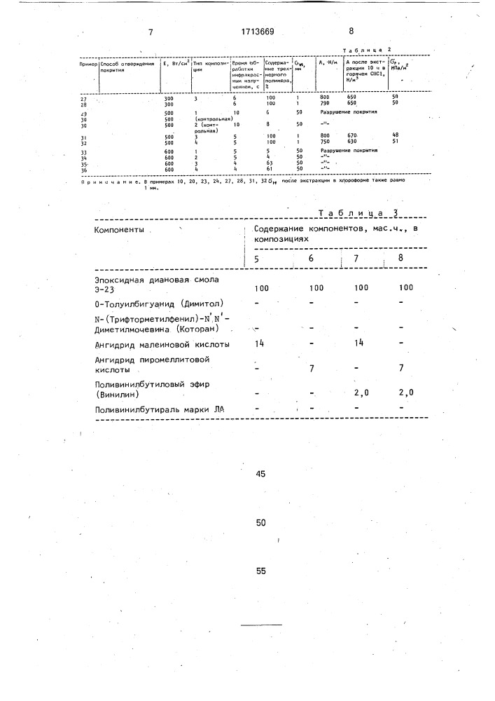 Способ получения покрытия (патент 1713669)