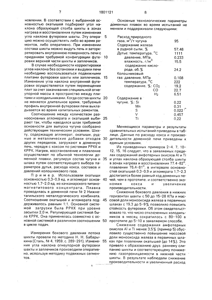 Способ доменной плавки (патент 1801121)