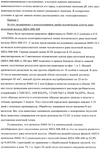 Химерные и гуманизированные антитела к cd44, которые опосредствуют цитотоксичность в отношении раковых клеток (патент 2487723)
