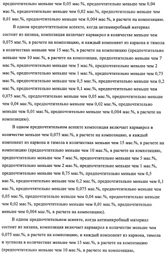 Микробицидная или микробиостатическая композиция, содержащая бактериоцин и экстракт растения семейства labiatae (патент 2395204)