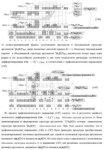 Функциональная структура сумматора f3( cd)max старших условно &quot;k&quot; разрядов параллельно-последовательного умножителя f ( cd), реализующая процедуру &quot;дешифрирования&quot; аргументов слагаемых [1,2sg h1] и [1,2sg h2] в &quot;дополнительном коде ru&quot; посредством арифметических аксиом троичной системы счисления f(+1,0,-1) и логического дифференцирования d1/dn   f1(+  -)d/dn (варианты русской логики) (патент 2476922)