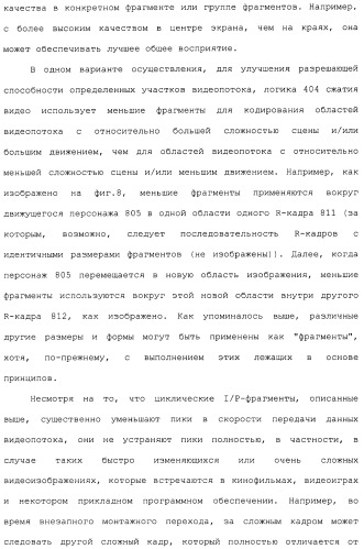 Система и способ сжатия видео посредством настройки размера фрагмента на основании обнаруженного внутрикадрового движения или сложности сцены (патент 2487407)