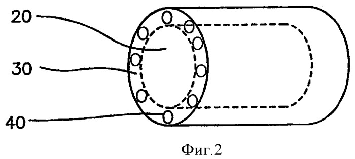 Многофункциональные покрытия на микропористых носителях (патент 2435631)
