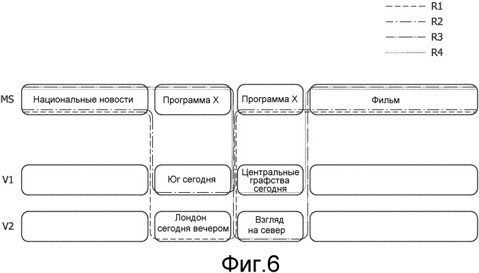 Динамическое переключение между услугами цифрового телевидения (патент 2533193)