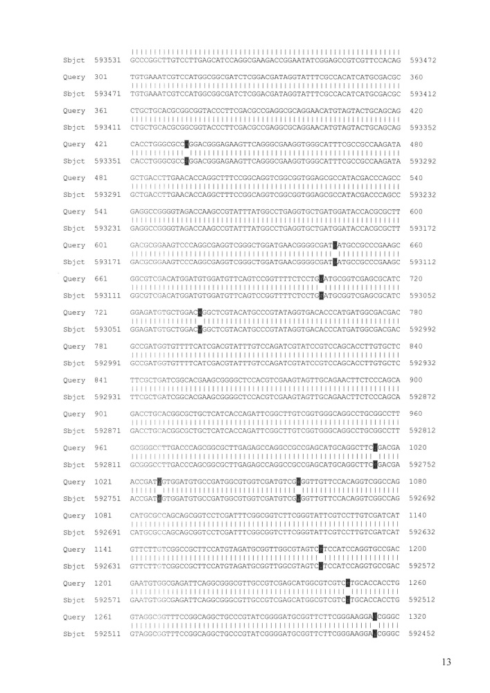 Штаммы bifidobacterium adolescentis 150 и bifidobacterium angulatum gt 102, синтезирующие гамма-аминомасляную кислоту (патент 2614110)