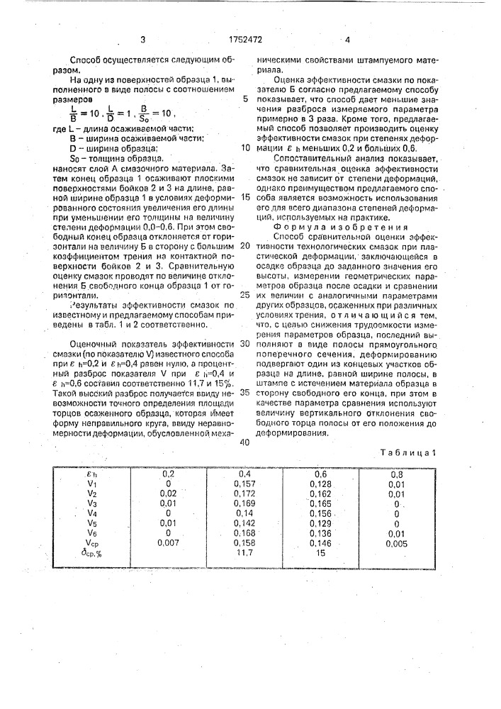 Способ сравнительной оценки эффективности технологических смазок (патент 1752472)