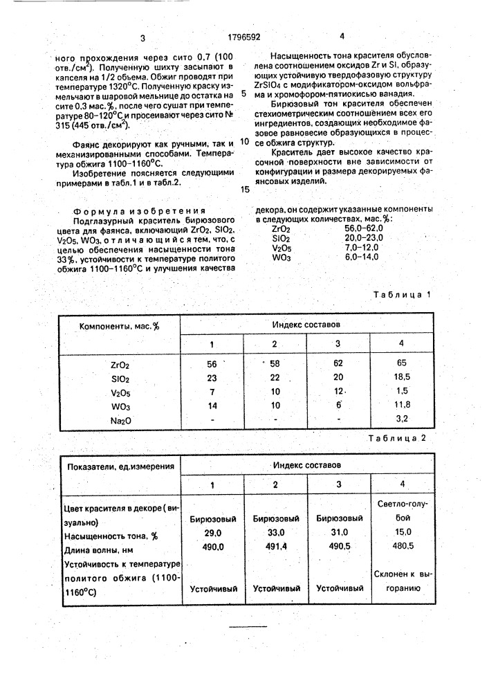 Подглазурный краситель бирюзового цвета для фаянса (патент 1796592)