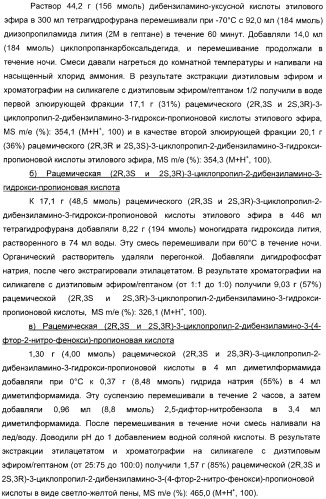 Производные малонамида в качестве ингибиторов гамма-секретазы для лечения болезни альцгеймера (патент 2402538)