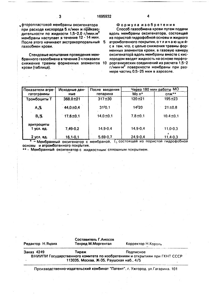 Способ газообмена крови (патент 1695932)