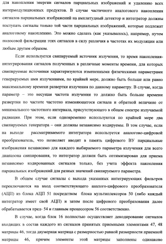 Способ формирования изображений в миллиметровом и субмиллиметровом диапазоне волн (варианты), система формирования изображений в миллиметровом и субмиллиметровом диапазоне волн (варианты), диффузорный осветитель (варианты) и приемо-передатчик (варианты) (патент 2349040)