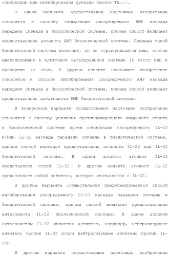 Применение противомикробного полипептида для лечения микробных нарушений (патент 2503460)