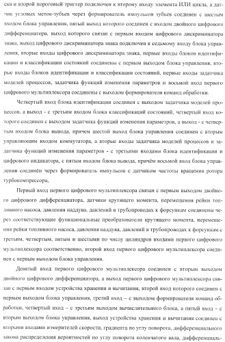 Способ определения технического состояния двигателей внутреннего сгорания и экспертная система для его осуществления (патент 2428672)