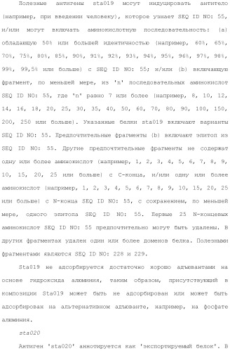 Композиции для иммунизации против staphylococcus aureus (патент 2508126)