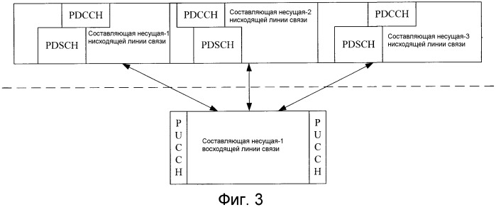 Способ, базовая станция и пользовательское оборудование для возврата информации ack/nack для агрегации несущих (патент 2533652)