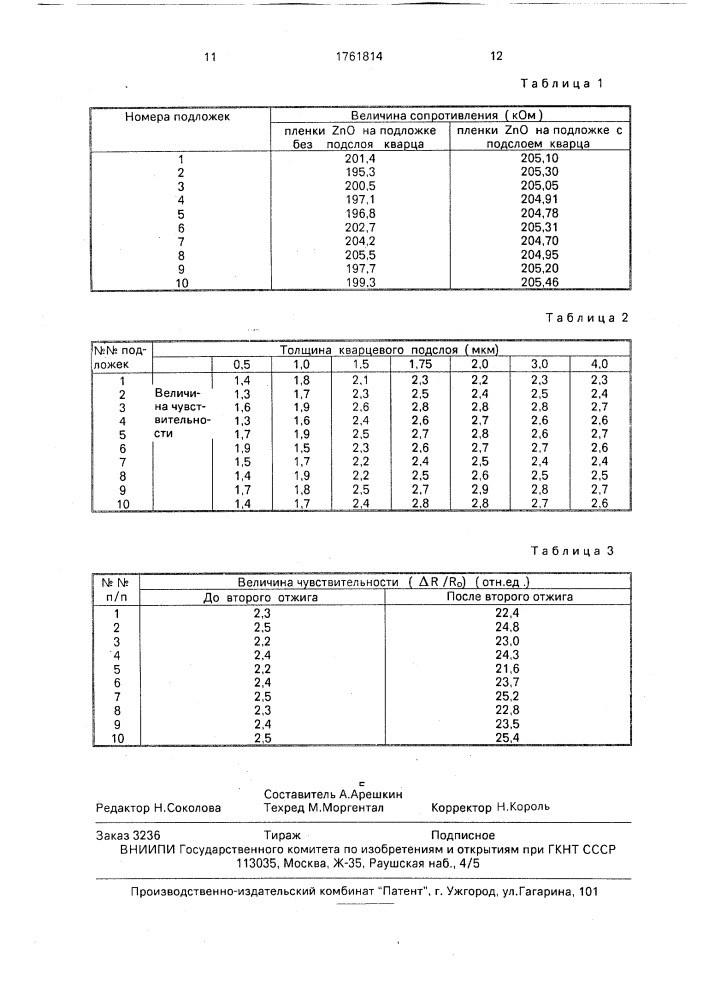 Способ изготовления газочувствительного элемента (патент 1761814)