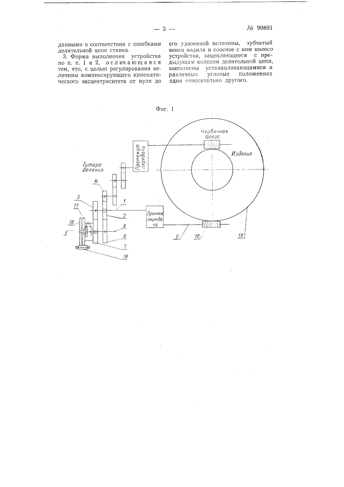 Коррекционное устройство к зубофрезерным станкам (патент 99891)