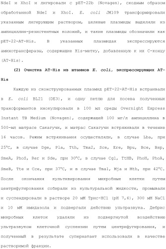 Способ получения монатина (патент 2505606)