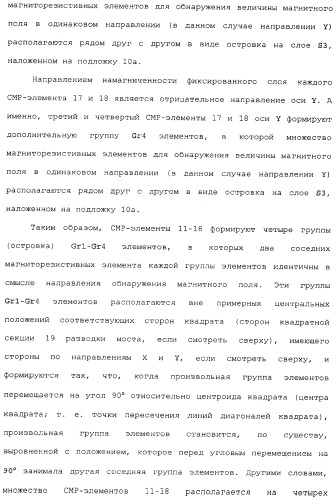 Магнитный датчик и способ компенсации зависящей от температуры характеристики магнитного датчика (патент 2334241)