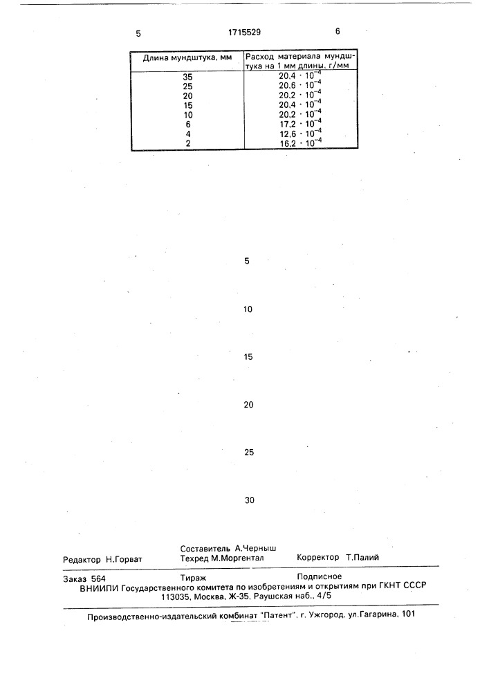 Способ подвода тока к плавящемуся электроду при сварке (патент 1715529)