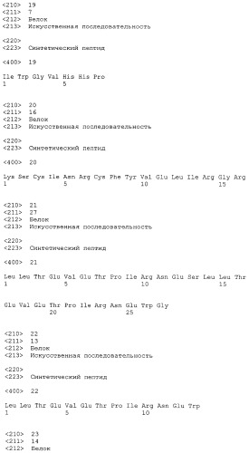 Иммуногенные композиции и способы (патент 2468034)