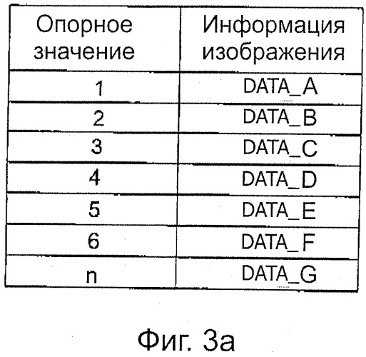 Процессор изображений, генератор изображений и компьютерная программа (патент 2493600)