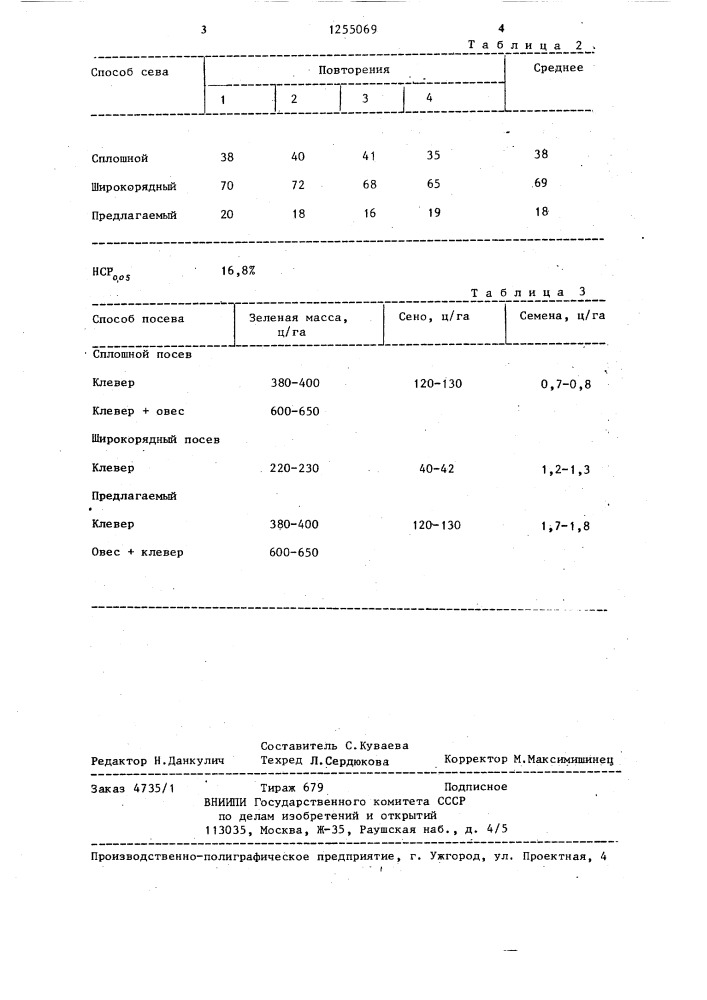 Способ возделывания клевера лугового на семена (патент 1255069)