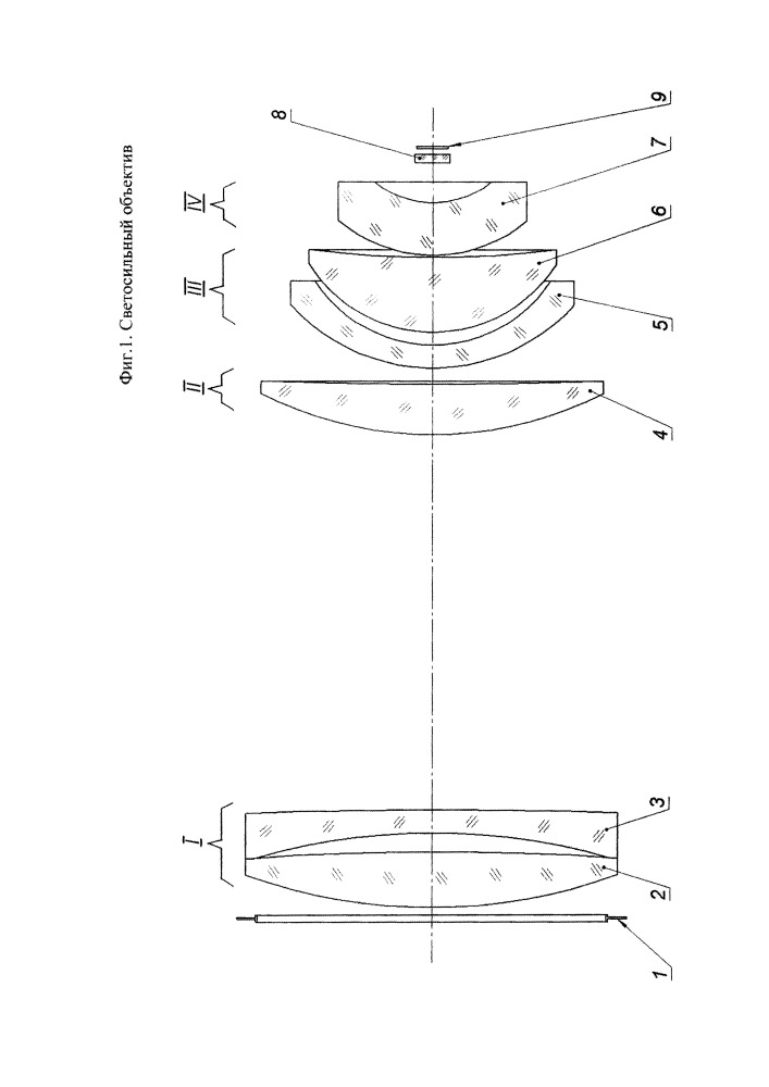 Светосильный объектив (патент 2662022)