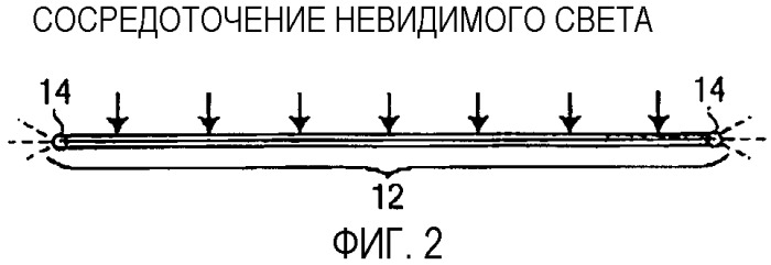 Упаковка зубной щетки (патент 2316243)