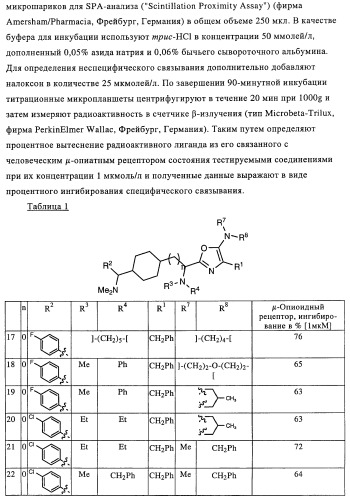 Замещенные производные оксазола с аналгетическим действием (патент 2424236)