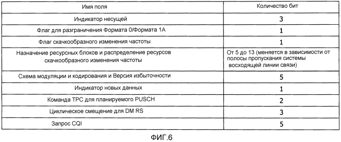 Способ радиосвязи и устройство радиосвязи (патент 2567506)