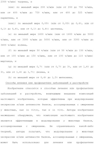 Композиции и способы лечения расстройств, ассоциированных с избыточной массой животных (патент 2492698)