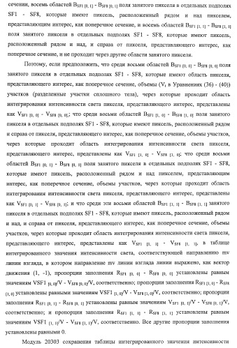 Устройство управления дисплеем, способ управления дисплеем и программа (патент 2450366)