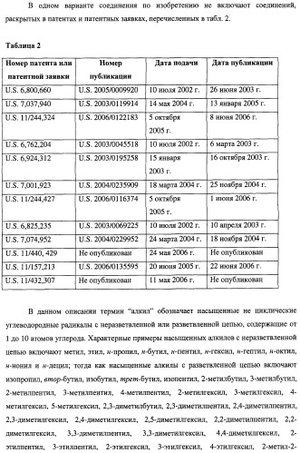 Соединения для лечения пролиферативных расстройств (патент 2475478)