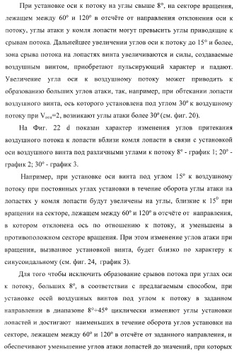 Способ полета в расширенном диапазоне скоростей на винтах с управлением вектором силы (патент 2371354)