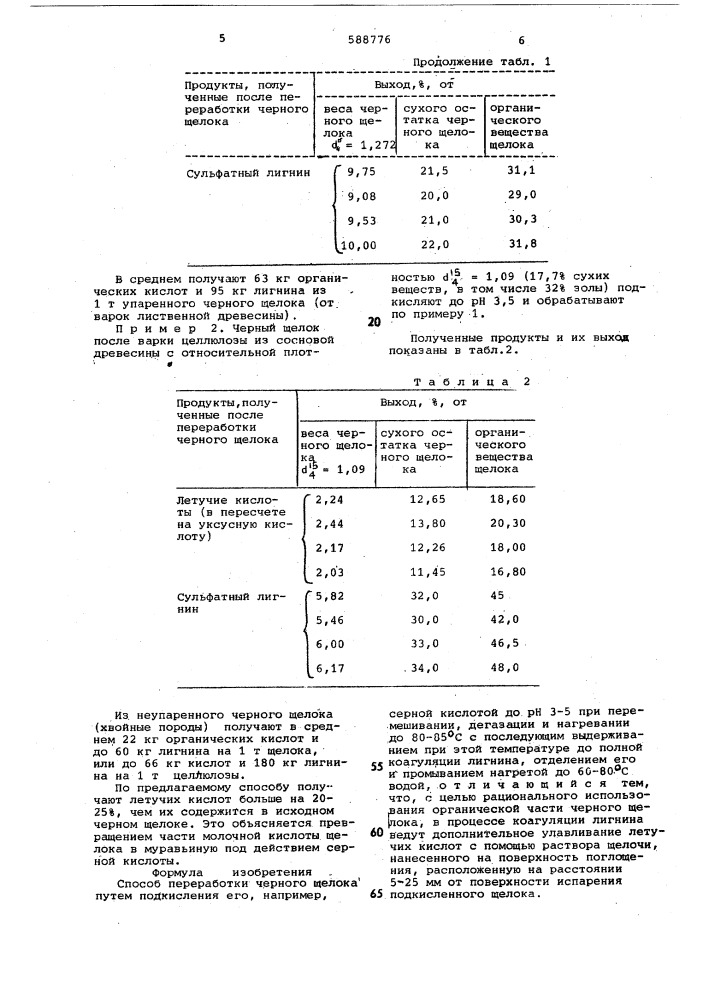 Способ переработки черного щелока (патент 588776)