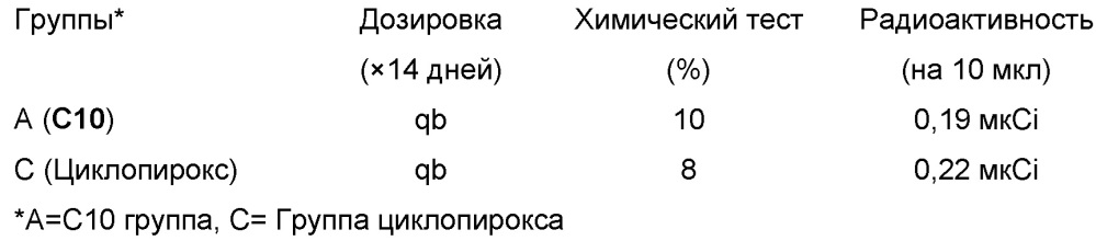 Борсодержащие малые молекулы (патент 2606947)