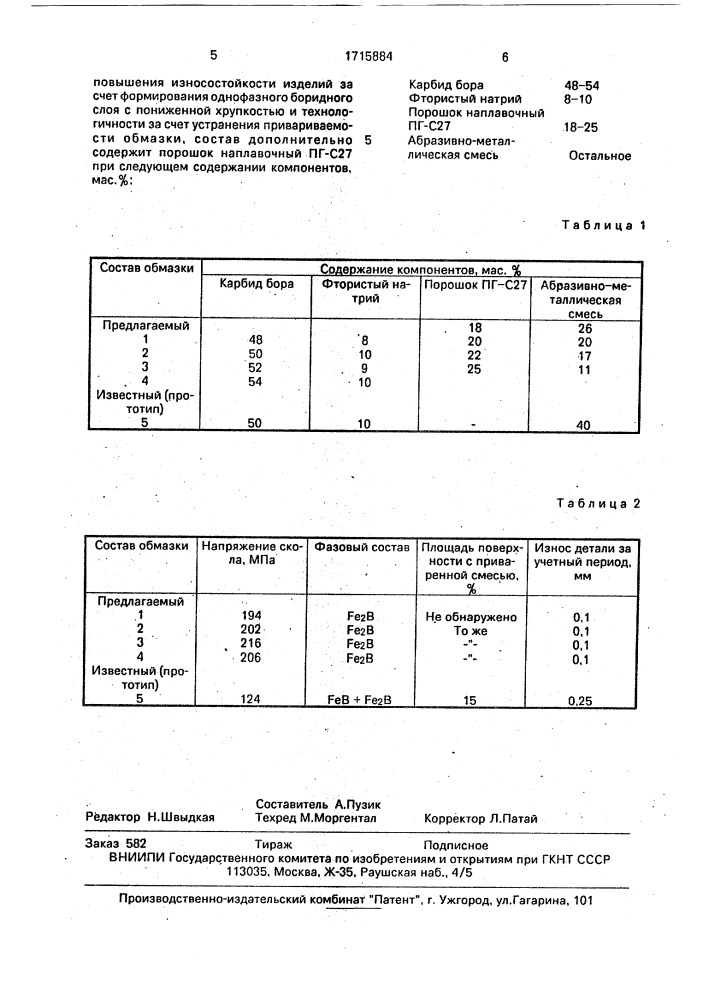 Состав для борирования стальных изделий (патент 1715884)