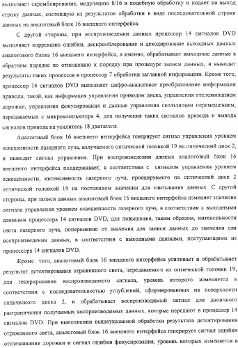 Устройство записи и способ записи (патент 2318254)