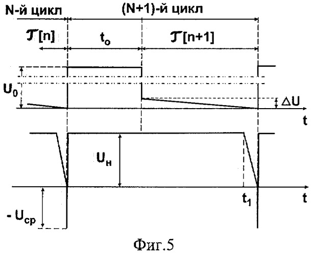 Способ терморезистивного измерения температуры (патент 2269750)