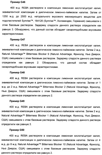 Интенсивный подсластитель для регулирования веса и подслащенные им композиции (патент 2428050)