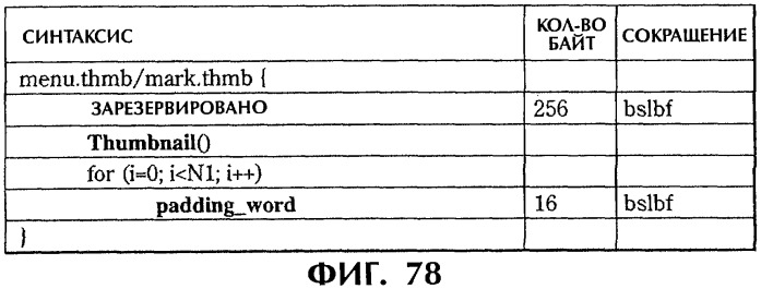 Способ и устройство обработки информации, программа и носитель записи (патент 2314653)