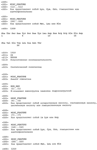Пептидные пролекарства, принадлежащие к суперсемейству амид-содержащих глюкагонов (патент 2580317)
