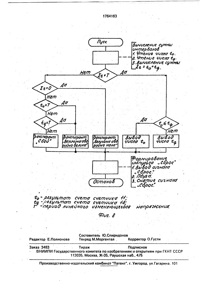 Устройство для преобразования аналоговой величины в код (патент 1764163)